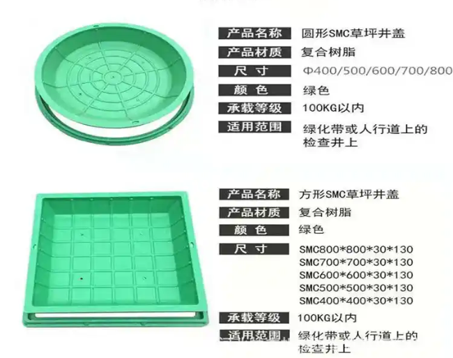 蒙城树脂复合种植井盖展示